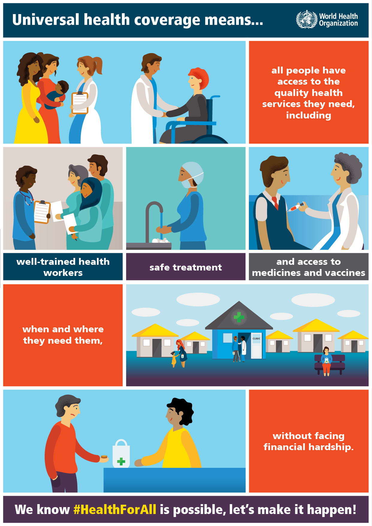 world health day 2019 infographic